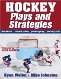 Hockey Plays and Strategies